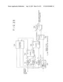 ENCIPHERING APPARATUS AND METHOD, DECIPHERING APPARATUS AND METHOD AS WELL     AS INFORMATION PROCESSING APPARATUS AND METHOD diagram and image