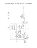 ENCIPHERING APPARATUS AND METHOD, DECIPHERING APPARATUS AND METHOD AS WELL     AS INFORMATION PROCESSING APPARATUS AND METHOD diagram and image