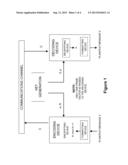 Public Key Cryptographic Methods and Systems diagram and image