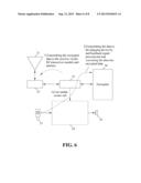 ENCRYPTION/DECRYPTION SYSTEM AND METHOD FOR A MOBILE DEVICE diagram and image