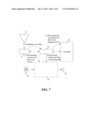 ENCRYPTION/DECRYPTION SYSTEM AND METHOD FOR A MOBILE DEVICE diagram and image