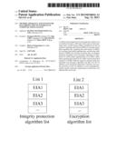 METHOD, APPARATUS, AND SYSTEM FOR DATA PROTECTION ON INTERFACE IN     COMMUNICATIONS SYSTEM diagram and image