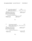 METHOD, APPARATUS, AND SYSTEM FOR DATA PROTECTION ON INTERFACE IN     COMMUNICATIONS SYSTEM diagram and image