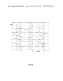 SYSTEM FOR HEADPHONE EQUALIZATION diagram and image