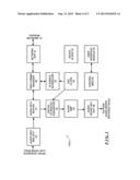 SYSTEM AND METHOD FOR SYNCHRONIZING OPERATIONS AMONG A PLURALITY OF     INDEPENDENTLY CLOCKED DIGITAL DATA PROCESSING DEVICES diagram and image