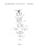 METHOD, SYSTEM, AND COMPUTER-READABLE MEDIUM FOR DETECTING LEAKAGE OF A     VIDEO diagram and image