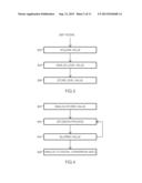 IMAGE PROCESSOR FOR FEATURE DETECTION diagram and image