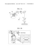 METHOD OF POST-CORRECTION OF 3D FEATURE POINT-BASED DIRECT TEACHING     TRAJECTORY diagram and image