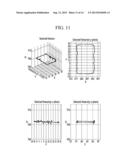 METHOD OF POST-CORRECTION OF 3D FEATURE POINT-BASED DIRECT TEACHING     TRAJECTORY diagram and image