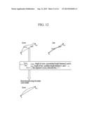 METHOD OF POST-CORRECTION OF 3D FEATURE POINT-BASED DIRECT TEACHING     TRAJECTORY diagram and image