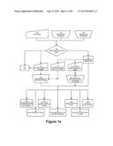 Digital Image Processing Using Face Detection and Skin Tone Information diagram and image