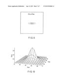 Image Analysis Method and Image Analysis Device diagram and image