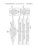 Face Recognition System and Face Recognition Method Thereof diagram and image