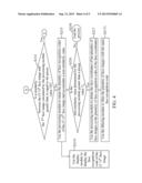 Face Recognition System and Face Recognition Method Thereof diagram and image