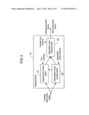 X-RAY IMAGING APPARATUS diagram and image