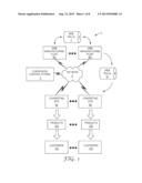 RAPID PROCESSING AND DETECTION OF NON-UNIFORMITIES IN WEB-BASED MATERIALS diagram and image