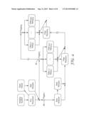 RAPID PROCESSING AND DETECTION OF NON-UNIFORMITIES IN WEB-BASED MATERIALS diagram and image