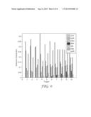 RAPID PROCESSING AND DETECTION OF NON-UNIFORMITIES IN WEB-BASED MATERIALS diagram and image