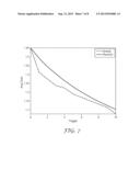 RAPID PROCESSING AND DETECTION OF NON-UNIFORMITIES IN WEB-BASED MATERIALS diagram and image