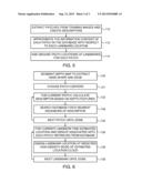 LEARNING-BASED ESTIMATION OF HAND AND FINGER POSE diagram and image