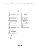 IDENTIFICATION GENERATION AND AUTHENTICATION PROCESS APPLICATION diagram and image