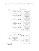 Classification and Standardization of Field Images Associated with a Field     in a Form diagram and image