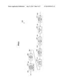 IMAGE PROCESSING DEVICE AND IMAGE PROCESSING METHOD diagram and image