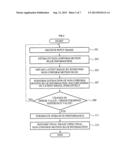 METHOD AND APPARATUS FOR ROBUST ESTIMATION OF NON-UNIFORM MOTION BLUR diagram and image