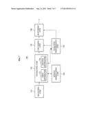 METHOD AND APPARATUS FOR ROBUST ESTIMATION OF NON-UNIFORM MOTION BLUR diagram and image