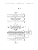 METHOD AND SYSTEM FOR ANALYZING MULTI-CHANNEL IMAGES diagram and image