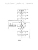 Method and Device for Forming a Panoramic Image diagram and image