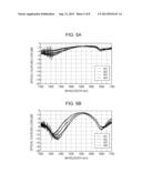 OPTICAL COUPLING STRUCTURE AND ARRAY OPTICAL AMPLIFICATION MODULE diagram and image