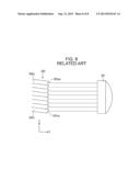 OPTICAL COUPLING STRUCTURE AND ARRAY OPTICAL AMPLIFICATION MODULE diagram and image