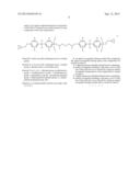 OPTICAL WAVEGUIDE FORMING EPOXY RESIN COMPOSITION, CURABLE FILM FORMED     FROM THE EPOXY RESIN COMPOSITION FOR FORMATION OF OPTICAL WAVEGUIDE, AND     LIGHT TRANSMISSION FLEXIBLE PRINTED BOARD diagram and image