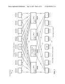 SCALABLE OPTICAL-CORE NETWORK diagram and image