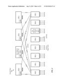 SCALABLE OPTICAL-CORE NETWORK diagram and image