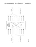 SCALABLE OPTICAL-CORE NETWORK diagram and image