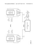 SCALABLE OPTICAL-CORE NETWORK diagram and image