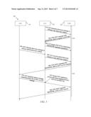 EXTENDING EPON MULTI-POINT CONTROL PROTOCOL TO RUN ON ETHERNET PON OVER     COAX NETWORKS diagram and image