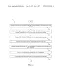 EXTENDING EPON MULTI-POINT CONTROL PROTOCOL TO RUN ON ETHERNET PON OVER     COAX NETWORKS diagram and image