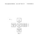 EXTENDING EPON MULTI-POINT CONTROL PROTOCOL TO RUN ON ETHERNET PON OVER     COAX NETWORKS diagram and image