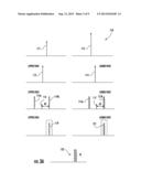 ELECTRO-OPTIC COMMUNICATIONS DEVICE WITH FREQUENCY CONVERSION AND RELATED     METHODS diagram and image