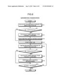 IMAGE FORMING APPARATUS diagram and image