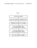 APPARATUS AND METHOD FOR SUPPLYING LIGHT-EMITTING DIODE (LED) WAFER diagram and image