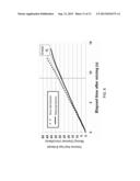 FLUID MIXING AND  DELIVERY IN MICROFLUIDIC SYSTEMS diagram and image