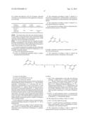 COSMETIC COMPOSITION BASED ON A SUPRAMOLECULAR POLYMER, A HYPERBRANCHED     FUNCTIONAL POLYMER AND A POLYETHYLENE WAX diagram and image