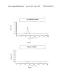 ANTIBODIES SPECIFIC FOR SOLUBLE AMYLOID BETA PEPTIDE PROTOFIBRILS AND USES     THEREOF diagram and image