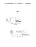 ANTIBODIES SPECIFIC FOR SOLUBLE AMYLOID BETA PEPTIDE PROTOFIBRILS AND USES     THEREOF diagram and image