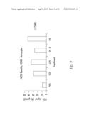 COMPOSITIONS AND METHODS COMPRISING GLYCYL-tRNA SYNTHETASES HAVING     NON-CANONICAL BIOLOGICAL ACTIVITIES diagram and image