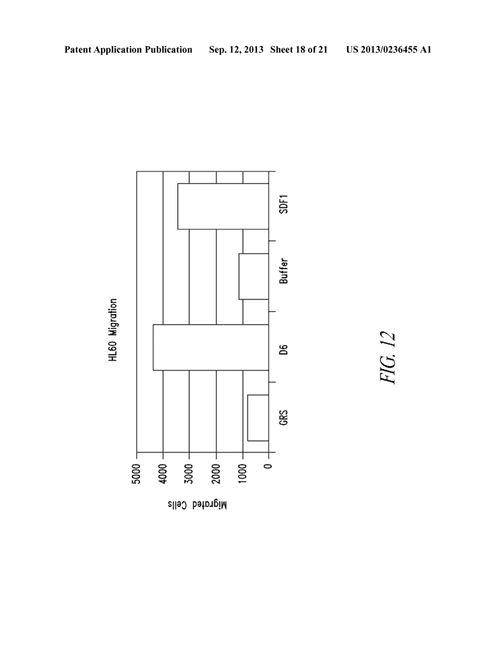 COMPOSITIONS AND METHODS COMPRISING GLYCYL-tRNA SYNTHETASES HAVING     NON-CANONICAL BIOLOGICAL ACTIVITIES - diagram, schematic, and image 19